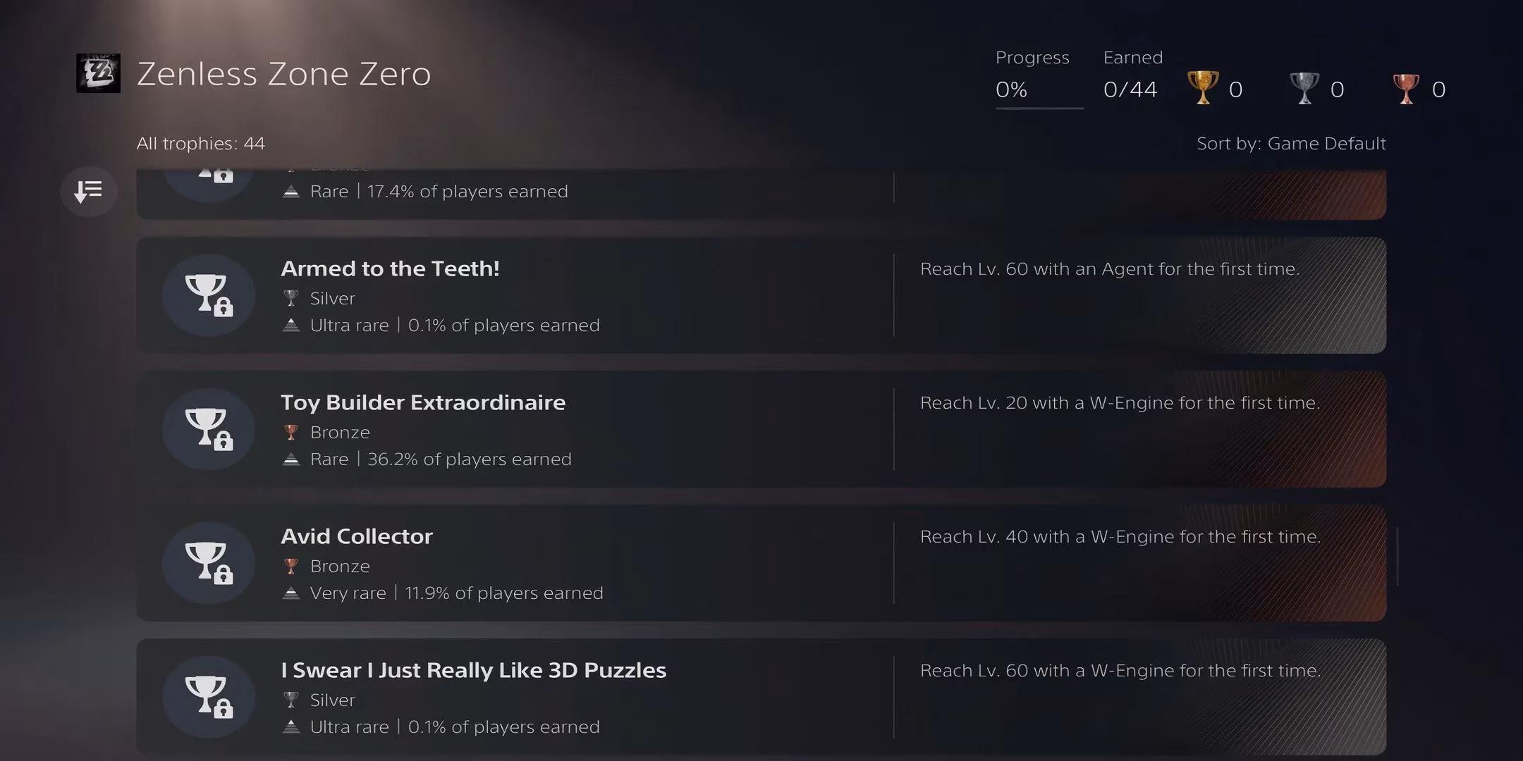 zenless-zone-zero-why-so-few-players-have-reached-the-ultimate-agent-level-image-1